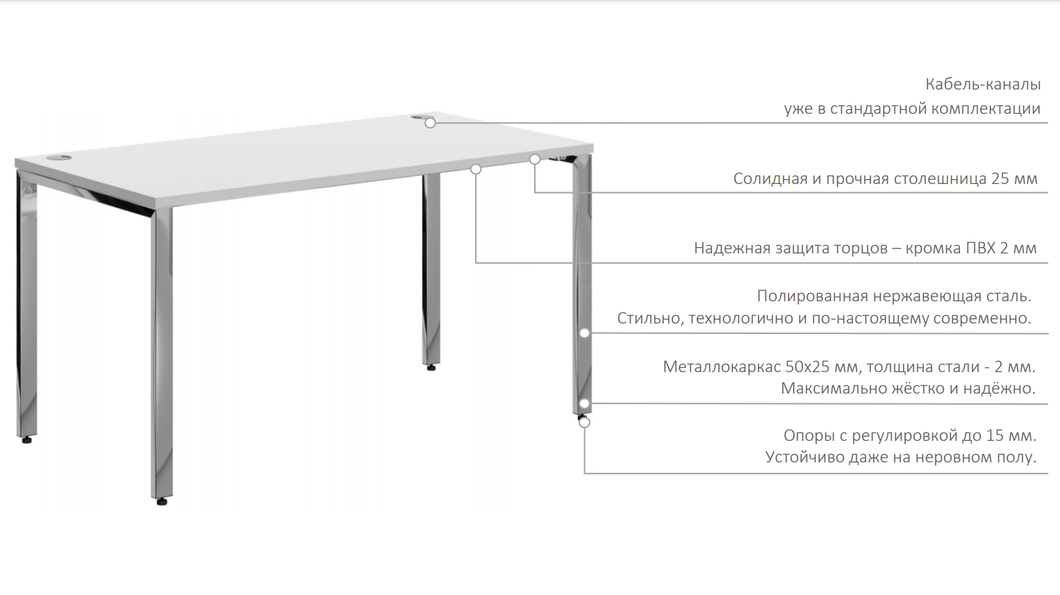 Офисные столы XTEN GLOSS